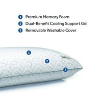 Jastuk s potpornim gelom i antimikrobnim premazom, standardna veličina