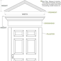 Ekena Millwork 40 W 11 H 2 P Segment Arch govorio arhitektonsku ocjenu PVC pediment