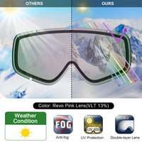 Skijaške naočale za odrasle, Dvoslojne, Naočale za skijanje protiv magle, UV zaštita, dizajn i naočale za snijeg protiv magle